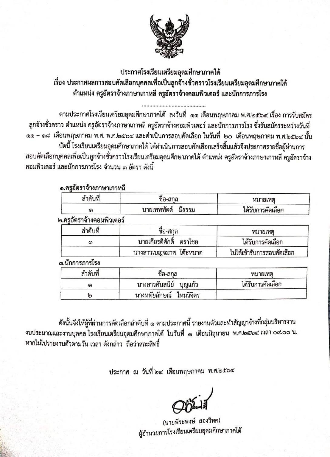 ประกาศผลการสอบคัดเลือกบุคคลเพื่อเป็นลูกจ้างชั่วคราว